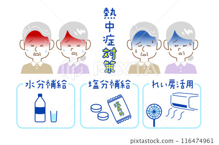 Illustration of heat stroke prevention (senior couple) 116474961