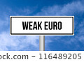 Weak euro road sign on sky background 116489205