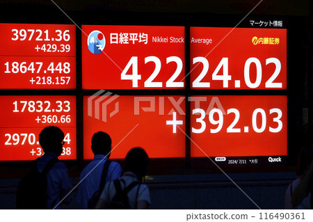 Tokyo cityscape in Japan breaks through the 42,000 yen mark for the first time. The highest price in history for three consecutive days... Stock price/closing price = 11th, Nihonbashi Kabutocho 116490361