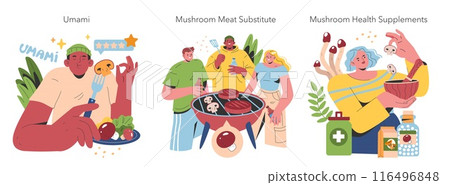 Mushroom Benefits set. Exploring umami flavor, meat substitute options, and health supplements. Culinary delights and nutritional advantages in daily life. Vector illustration. 116496848