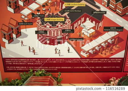 台北西門紅樓，紅磚，八角二層歷史建築，三級古蹟 116516289