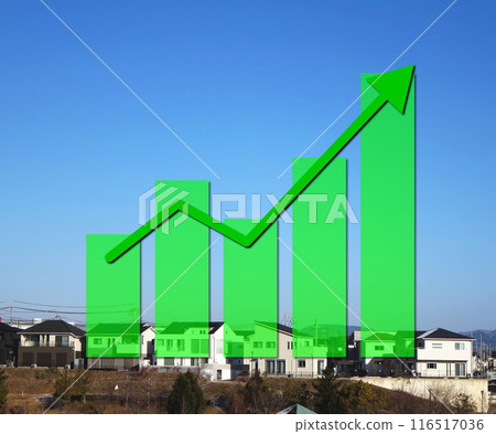 A graph showing soaring real estate, land, and housing prices 116517036