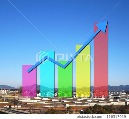 A graph showing soaring real estate, land, and housing prices 116517039