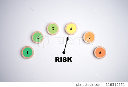 Risk level indicator rating print screen circle wood plank since low to high on white background for risk assess management of investment and working concept, Risk management and assessment concept. 116519651