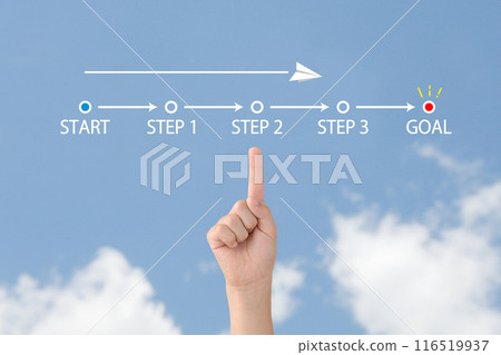 A diagram showing children's hands and steps 116519937