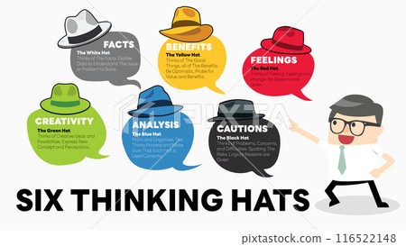 Illustration of Six Thinking Hats. A businessman is deciding between six thinking hats. Six Thinking Hats is Problem Solving Technique. The picture has 6 colorful hats. Each Represents Facts, 116522148