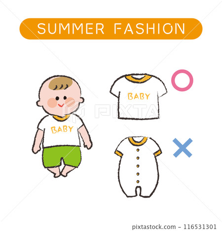 What to wear in summer (babies) What to wear in summer (babies) 116531301