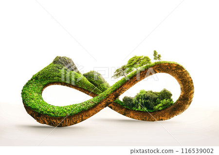 3d illustration of infinity environment concept. infinite earth land with green grass isolated. Eco and circular economy concept. 116539002
