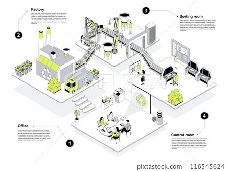 Waste management 3d isometric concept in outline design for web. People working in isometry office and factory rooms, collect and sorting trash, recycling garbage and control. Vector illustration. 116545624
