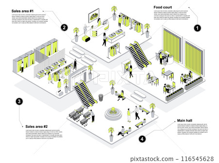 Shopping mall 3d isometric concept in outline design for web. People in isometry rooms buying at food court and clothing store with sales areas, waiting and resting at main hall. Vector illustration. 116545628
