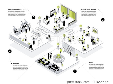 Restaurant 3d isometric concept in outline design for web. People in isometry rooms waiting at enter and reception hall, sitting at tables in dining ares, staff work at kitchen. Vector illustration. 116545630