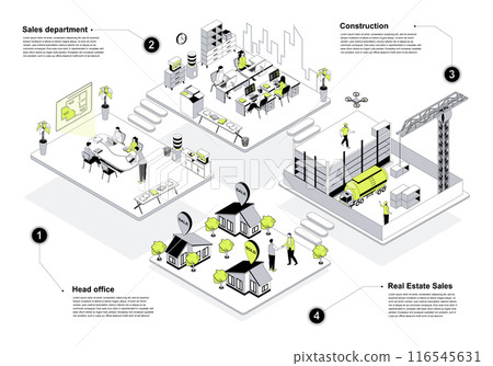 Real estate 3d isometric concept in outline design for web. People working in isometry rooms at head office and house sales department, workers building at construction site. Vector illustration. Real estate 3d isometric concept in outline design for web. People working in isometry rooms at head office and house sales department, workers building at construction site. Vector illustration. 116545631