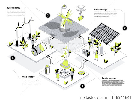 Green energy 3d isometric concept in outline design for web. People works in isometry rooms at alternative sources generation with safety energy, solar panels, wind turbines. Vector illustration. Green energy 3d isometric concept in outline design for web. People works in isometry rooms at alternative sources generation with safety energy, solar panels, wind turbines. Vector illustration. 116545641