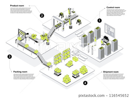 Automated industry 3d isometric concept in outline design for web. People working in isometry rooms with in assembly lines with robots, packing products, control and shipment. Vector illustration. 116545652
