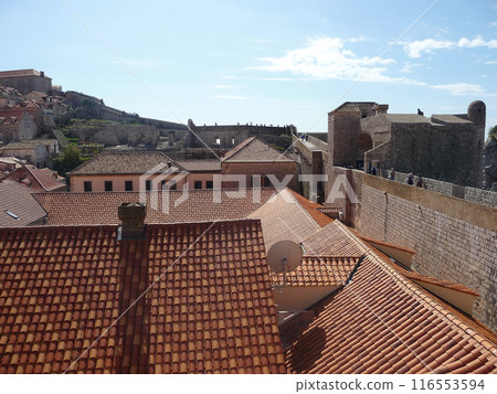 Dubrovnik Croatian Dubrovnik Croatian 116553594