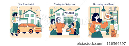 Moving Out set. Arrival at a new home, meeting the neighbors, and interior decorating. Transition to a new beginning, community welcome, making a space your own. Vector illustration. Moving Out set. Arrival at a new home, meeting the neighbors, and interior decorating. Transition to a new beginning, community welcome, making a space your own. Vector illustration. 116564897