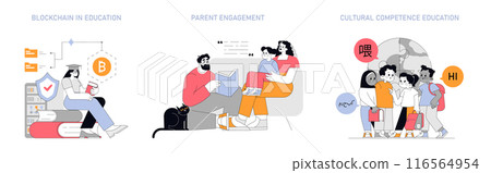 Education concept set. Modern trends in learning, parental involvement, and cultural awareness in schooling. Digital certification, engaged parenting, diversity embrace. Vector illustration. Education concept set. Modern trends in learning, parental involvement, and cultural awareness in schooling. Digital certification, engaged parenting, diversity embrace. Vector illustration. 116564954