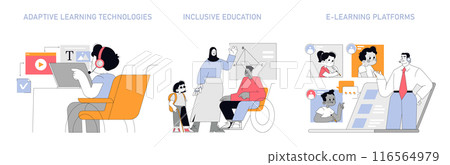 Education set. Digital learning tools, diverse classroom inclusion, and online education engagement. Adaptive, inclusive, and e-learning scenes. Vector illustration. 116564979