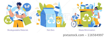 Circular Economy set. Sustainability through recycling, reusable packaging, and waste reduction. People embracing eco-friendly practices. Vector illustration. 116564997