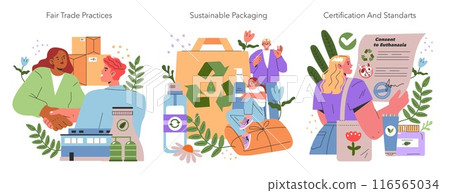 Ethical Cosmetics set. Fair trade, sustainable packaging, and certification in the beauty industry. People interacting to promote responsible consumerism. Vector illustration. 116565034