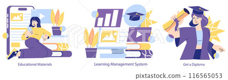 Online Education set. Digital learning tools, course management, and graduation achievement. Students engage with technology and celebrate diplomas. Vector illustration. Online Education set. Digital learning tools, course management, and graduation achievement. Students engage with technology and celebrate diplomas. Vector illustration. 116565053