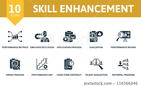 Skill Enhancement icon set. Performance Metrics, Employee Retention, Application Process, Evulation, Performance Review, Hiring Process, Performance Gap, Fixed-Term Contract, Talent Acquisition Skill Enhancement icon set. Performance Metrics, Employee Retention, Application Process, Evulation, Performance Review, Hiring Process, Performance Gap, Fixed-Term Contract, Talent Acquisition 116566846