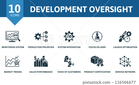 Development Oversight icon set. Monitoring System, Production Priorities, System Integration, Focus On User, Launch Optimization, Market Trends, Sales Performance, Voice Of Customers, Product Development Oversight icon set. Monitoring System, Production Priorities, System Integration, Focus On User, Launch Optimization, Market Trends, Sales Performance, Voice Of Customers, Product 116566877