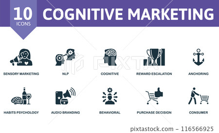 Cognitive Marketing icon set. Sensory Marketing, Nlp, Cognitive, Reward Escalation, Anchoring, Habits Psychology, Audio Branding, Behavioral, Purchase Decision, Consumer icons. 116566925