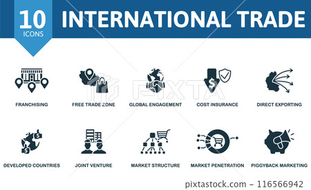 International Trade icon set. Franchising, Free Trade Zone, Global Engagement, Cost Insurance, Direct Exporting, Developed Countries, Joint Venture, Market Structure, Market Penetration, Piggyback 116566942