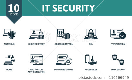 It Security icon set. Antivirus, Online Privacy, Access Control, Ssl, Verification, Ddos, Two Factor Authentification, Software Update, Access Key, Data Backup icons and more 116566949