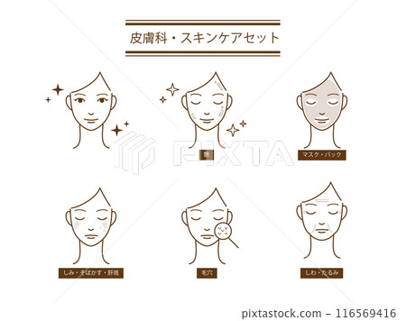 Dermatology/Skin Care Set 116569416