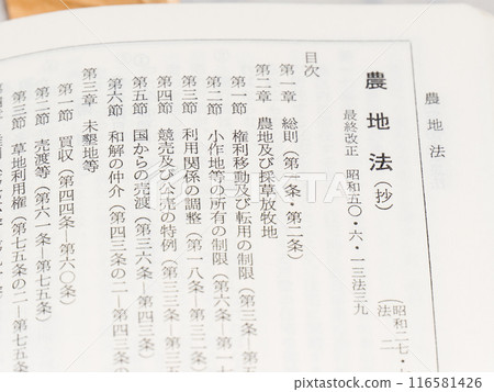 Agricultural Land Law: Legal text 116581426