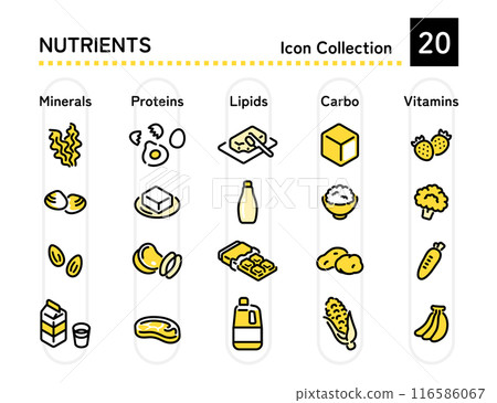 五代營養素 五代營養素 116586067