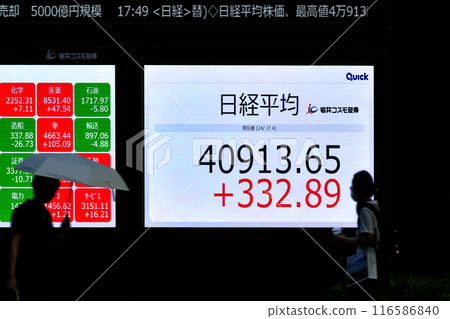 Tokyo cityscape in Japan Nikkei average breaks 40,000 yen, breaking the 40,913.65 yen mark...stock price board/closing price = 4th, Nihonbashi Kabutocho Tokyo cityscape in Japan Nikkei average breaks 40,000 yen, breaking the 40,913.65 yen mark...stock price board/closing price = 4th, Nihonbashi Kabutocho 116586840