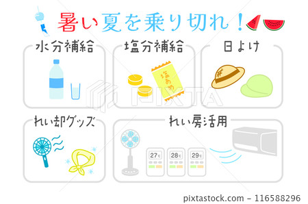 度過炎熱的夏天！預防中暑圖解（彩色） 116588296