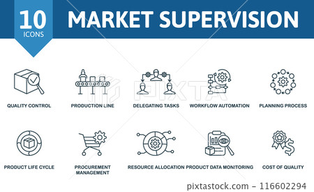 Market Supervision thin line icon set. Quality Control, Production Line, Delegating Tasks, Workflow Automation, Planning Process, Product Line Cycle, Procurement Management, Resource Allocation Market Supervision thin line icon set. Quality Control, Production Line, Delegating Tasks, Workflow Automation, Planning Process, Product Line Cycle, Procurement Management, Resource Allocation 116602294