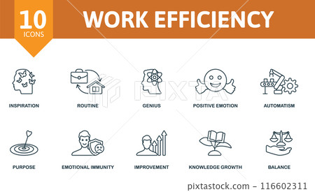 Work Efficiency thin line icon set. Inspiration, Routine, Genius, Positive Emotion, Automatism, Purpose, Emotional Immunity, Improvement, Knowledge Growth, Balance icons and more 116602311
