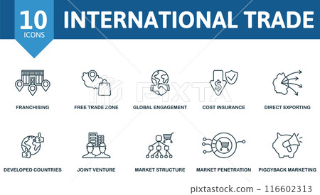 International Trade thin line icon set. Franchising, Free Trade Zone, Global Engagement, Cost Insurance, Direct Exporting, Developed Countries, Joint Venture, Market Structure, Market Penetration 116602313