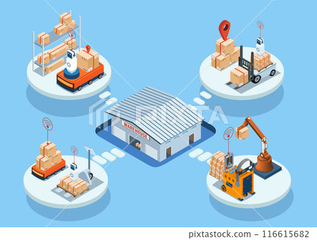 Automated Guided Vehicles (AGVs) and Autonomous Mobile Robots (AMRs) concept with Automated warehouse robotic and autonomous robot transportation service. Vector illustration EPS 10 116615682