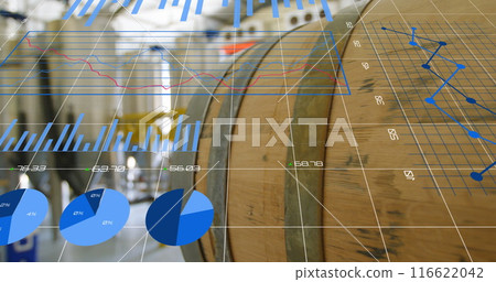 Image of statistical data processing against close up of a barrel at a factory 116622042