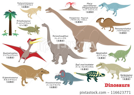 A set of various land dinosaurs from the Cretaceous period, including Parasaurolophus. 116623771