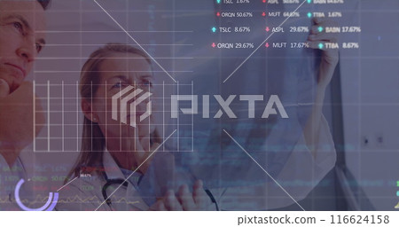 Image of financial graphs over thoughtful caucasian male and female doctor 116624158