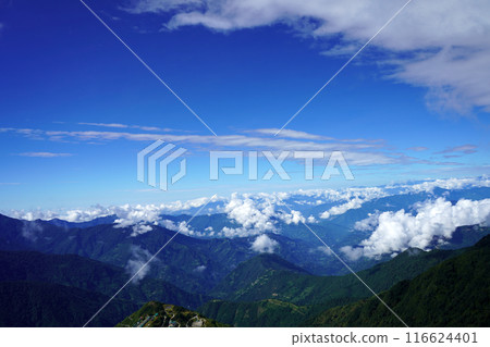 View from top of the Mountain from Silk Route Sikkim View from top of the Mountain from Silk Route Sikkim 116624401