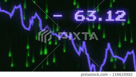 Stock market graph showing decline with digital numbers in finance concept Stock market graph showing decline with digital numbers in finance concept 116628982
