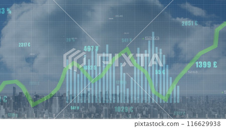 Image of graph, changing numbers with currency symbols over modern cityscape against cloudy sky Image of graph, changing numbers with currency symbols over modern cityscape against cloudy sky 116629938