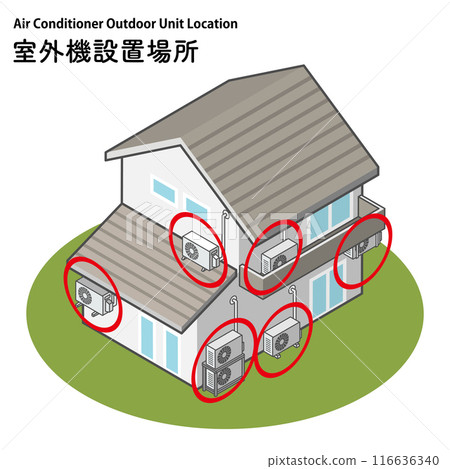 Air conditioner outdoor unit installation location 116636340
