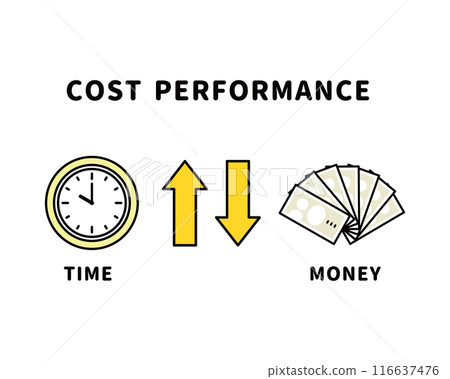 性價比說明 116637476