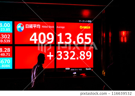 日本東京市景日經平均突破40,000日圓,更新至40,913.65日圓...股價板/收盤價=4日,日本橋兜町 日本東京市景日經平均突破40,000日圓,更新至40,913.65日圓...股價板/收盤價=4日,日本橋兜町 116639532