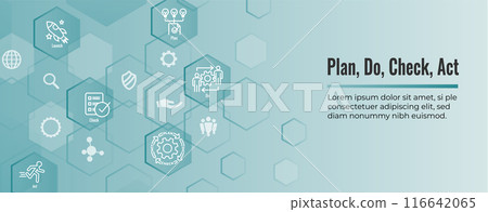 Plan Do Check Act Business Strategy - Procedure for Continuous Improvement Icon Set and Web Header Banner 116642065