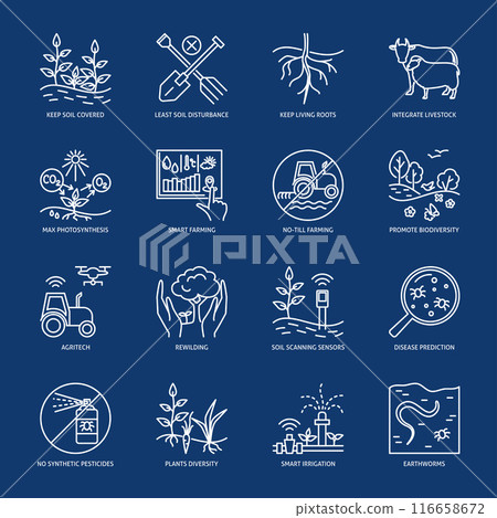 Sustainable farming line icon set 116658672
